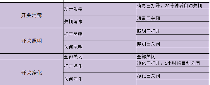 動(dòng)動(dòng)嘴巴就能輕易地把衣服晾衣架提起來(lái)，你信嗎？
