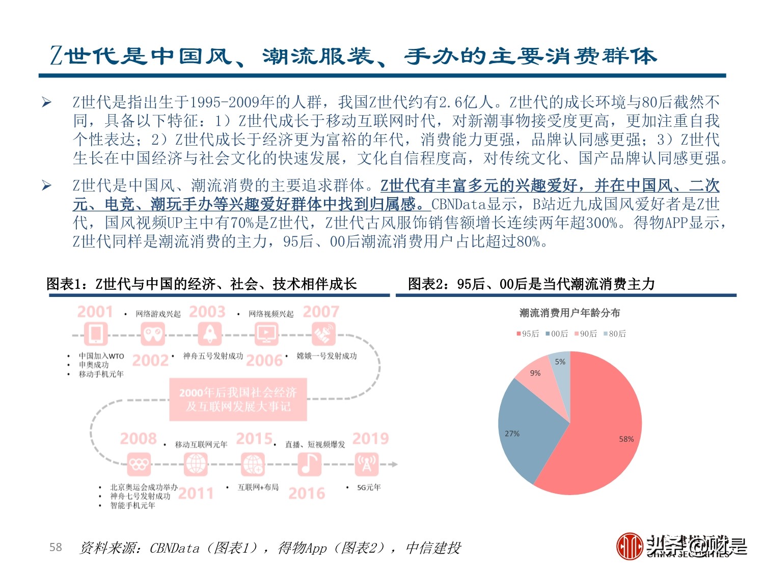 李宁专题研究报告：国潮崛起，品牌焕新