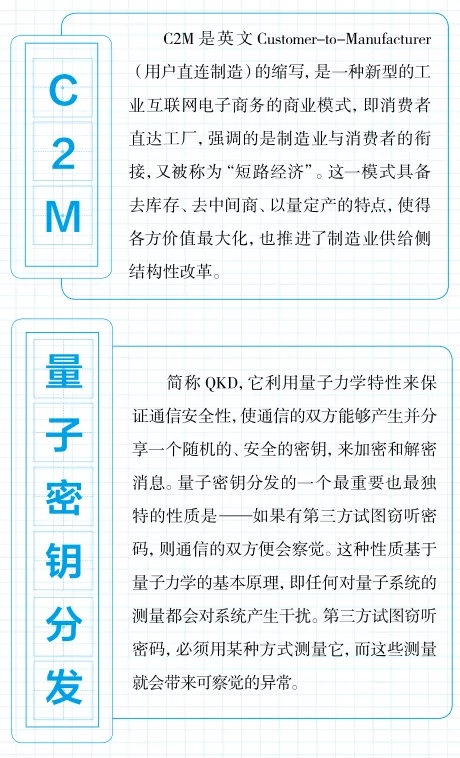 16个网络热词,你知道几个?