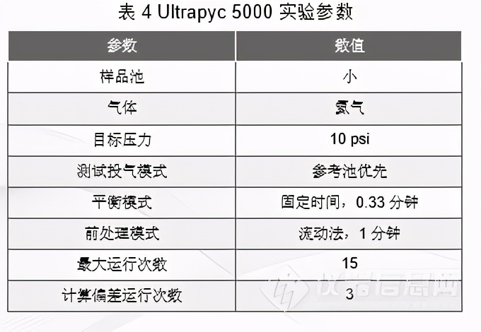 固体密度助力“交通大国”向“交通强国”跨越