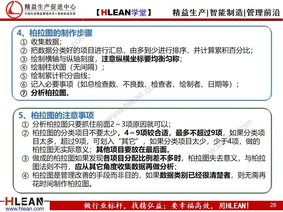 「精益學堂」管理工具介紹（下篇）
