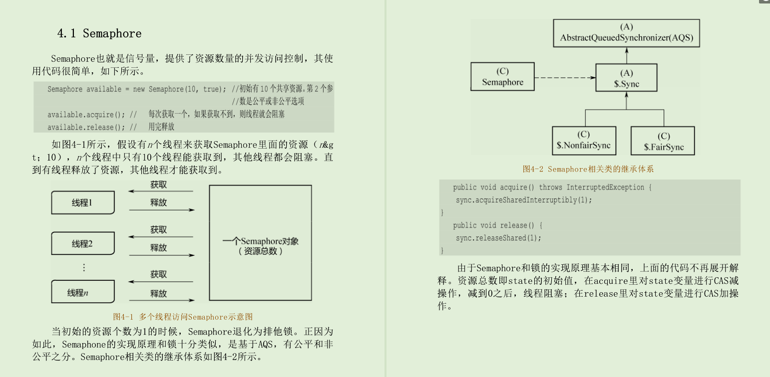 阿里大牛再写传奇：并发原理JDK源码手册GitHub已破百万