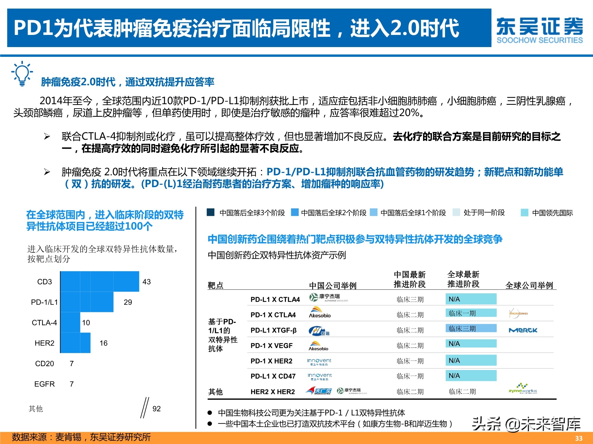 医药行业2021年中期策略报告：人口结构演变铸造医药长期牛市