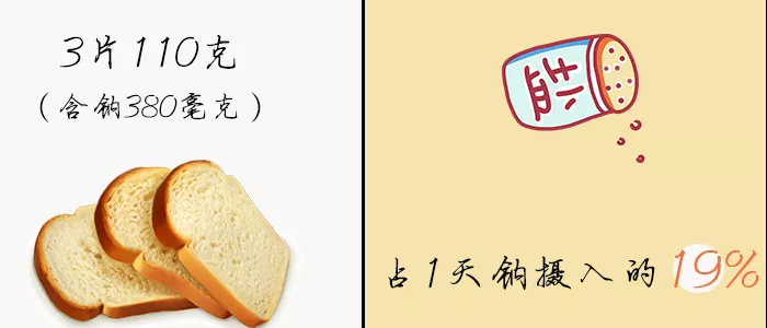 这些蔬菜不建议给娃吃!因为吃多了,不好
