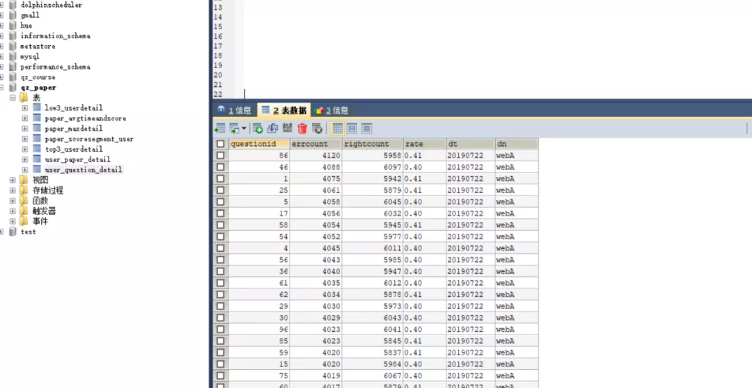 任务调度系统的后起之秀——DolphinScheduler（三）