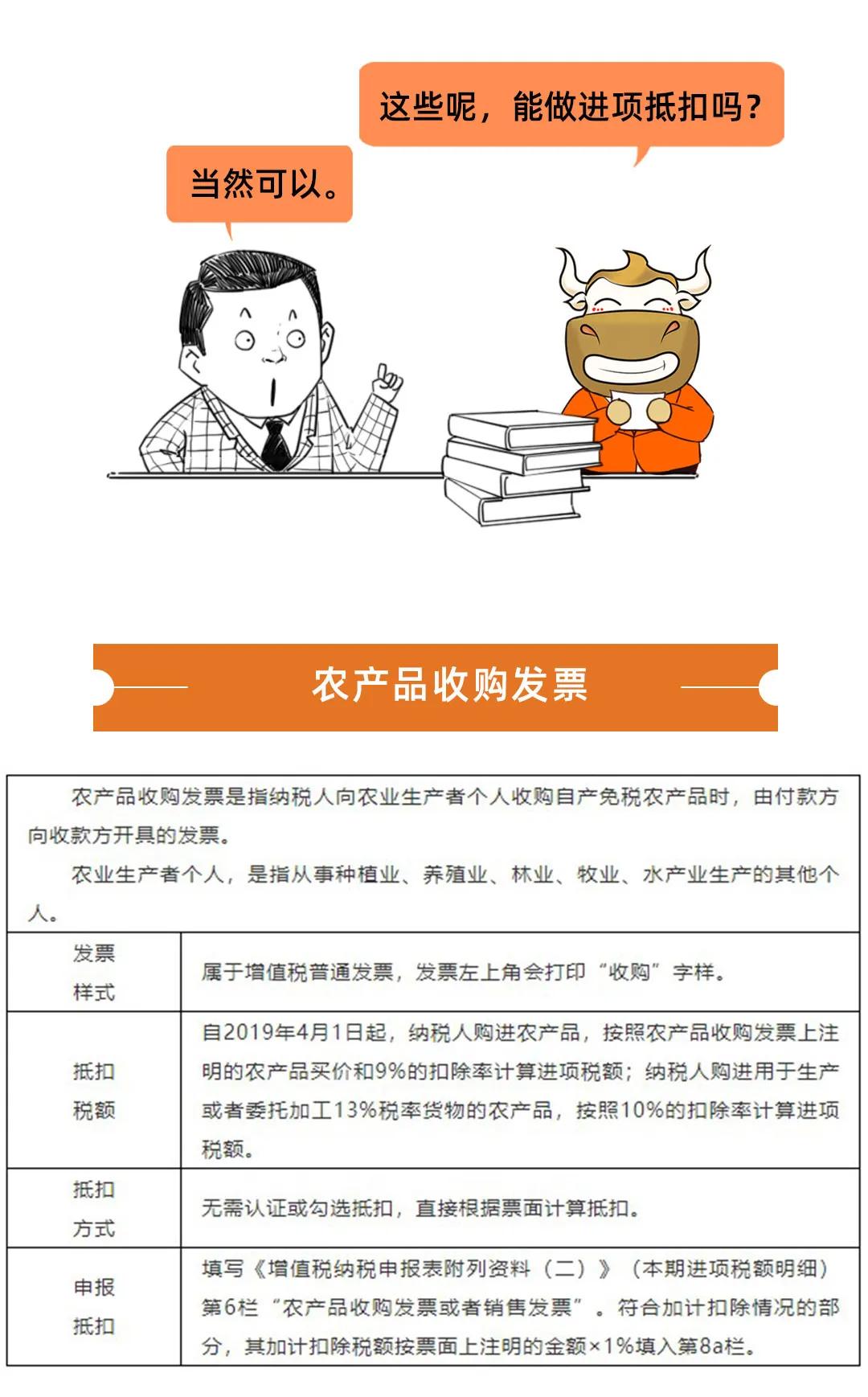 再次提醒！这种发票也能抵扣增值税了！很多企业都有