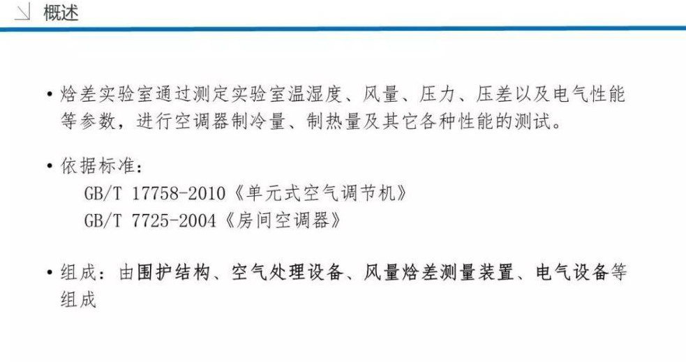 技术分享！焓差实验室设备及原理详解