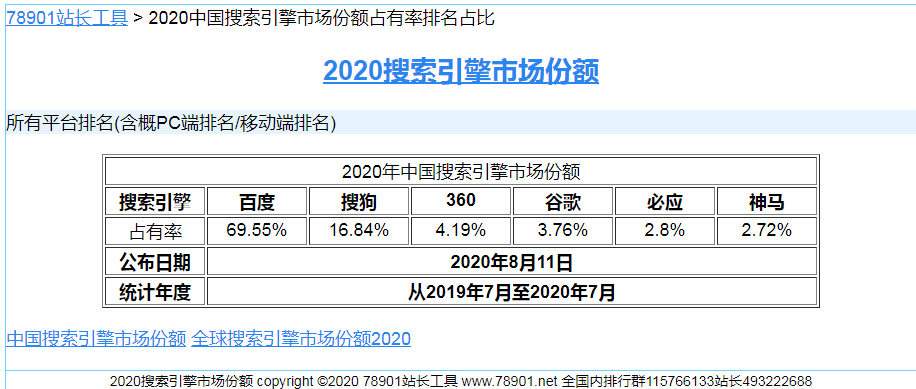 送你一个100%有效的免费引流的推广套路