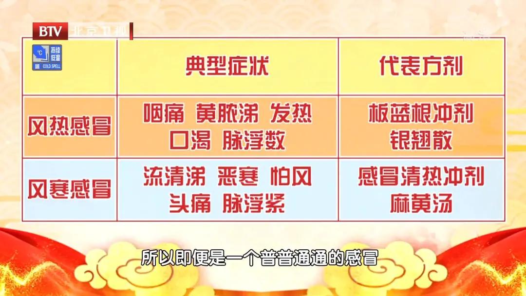 冬季手腳冰涼、容易感冒？ 三種祛寒飲食方案，溫中暖陽防寒