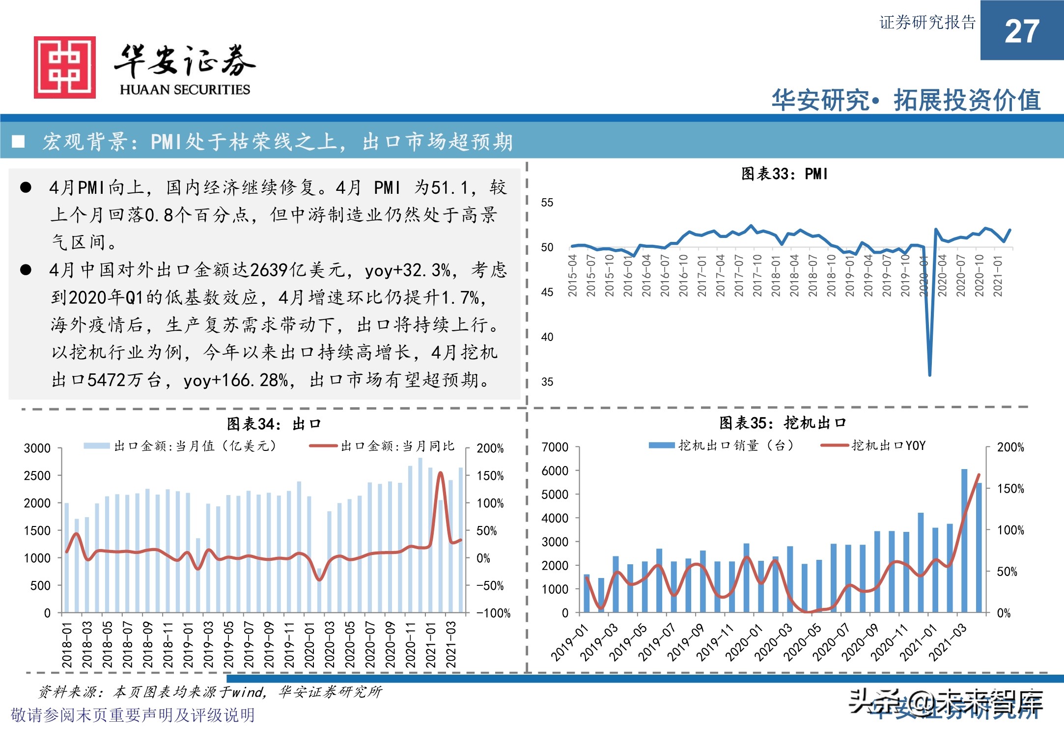 机械设备行业研究与2021年下半年投资策略：执牛耳者，何惧风波