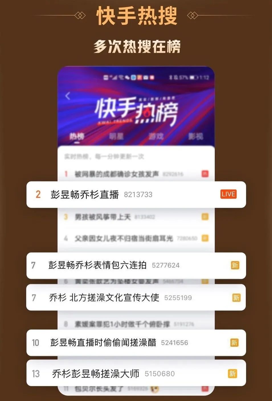 快手，为电影票房“做加法”