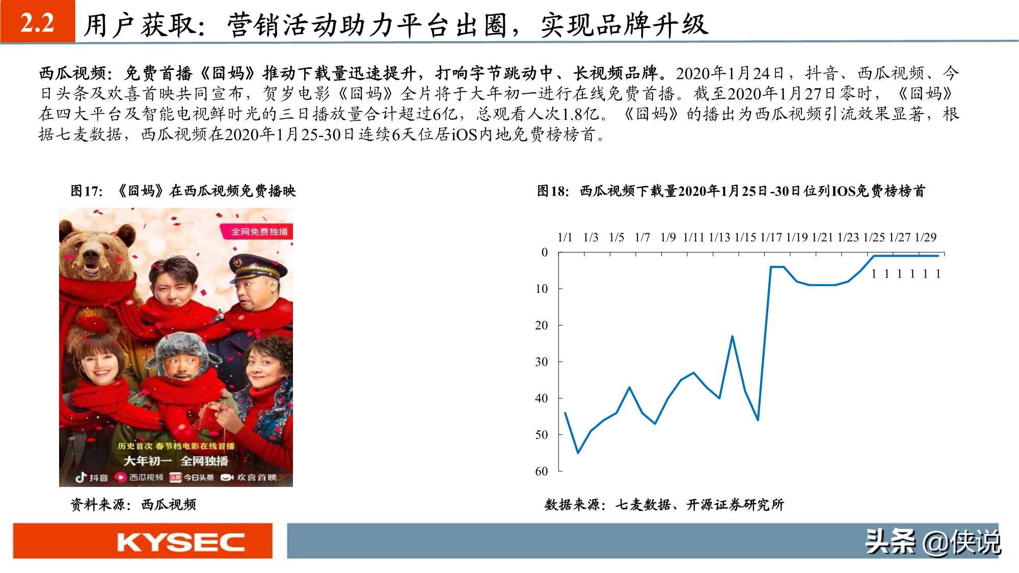 “获客、留存、变现”：六大视频平台深度对比（深度）