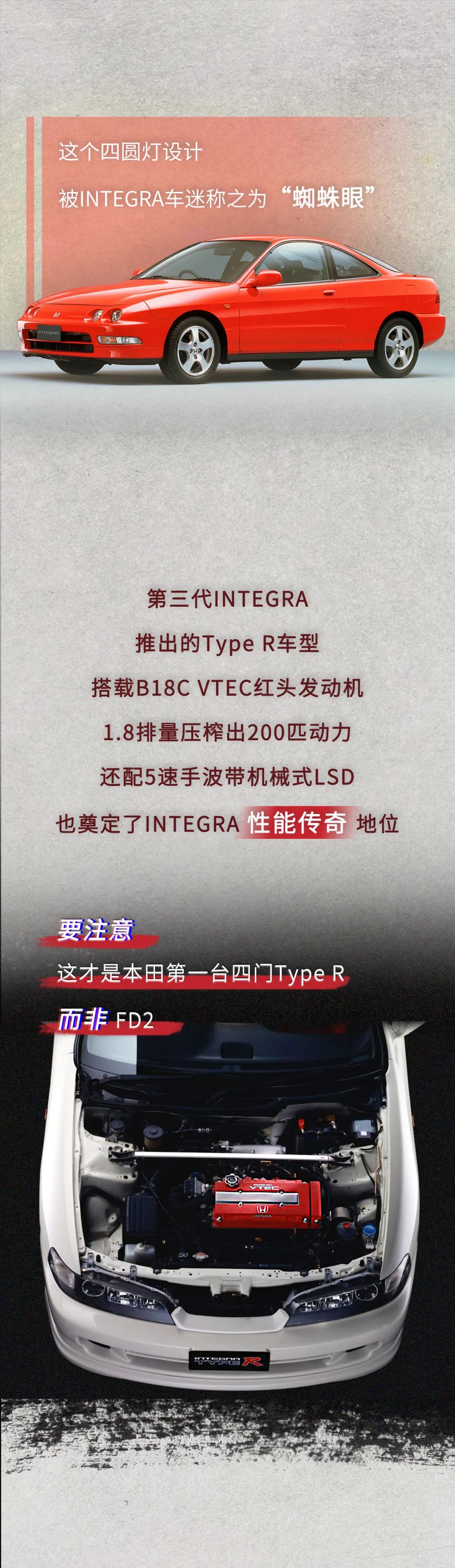 广汽本田要复活INTEGRA，你对INTEGRA车型历史有多少认识？