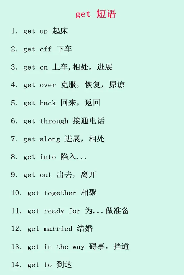 初中常用英語短語大全考試經常考建議馬上收藏