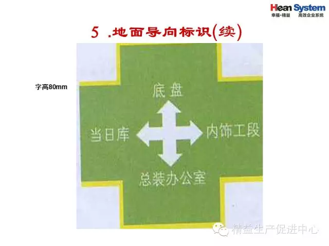 「精益学堂」目视化管理