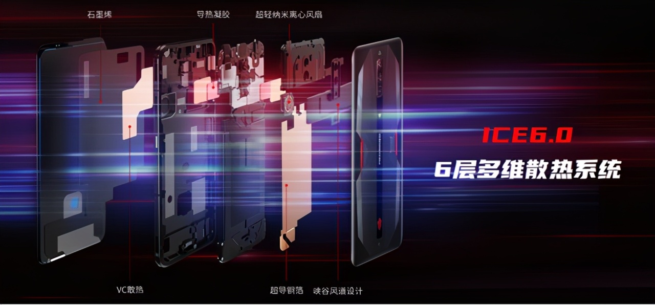 腾讯红魔游戏手机6引领高帧率电竞时代