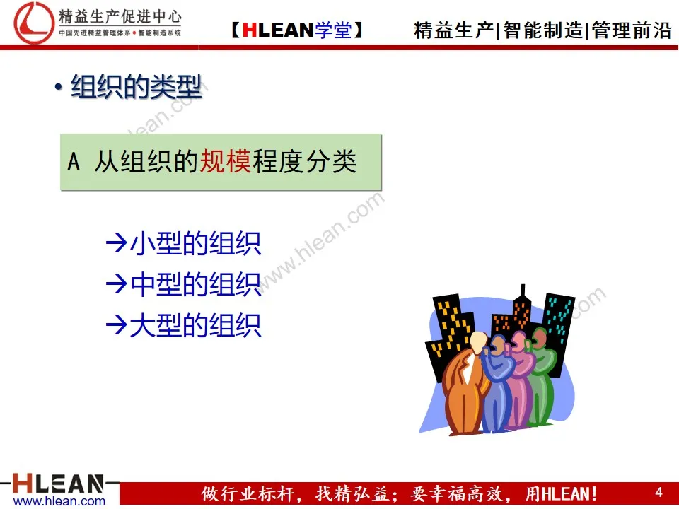「精益學堂」管理和管理者的工作