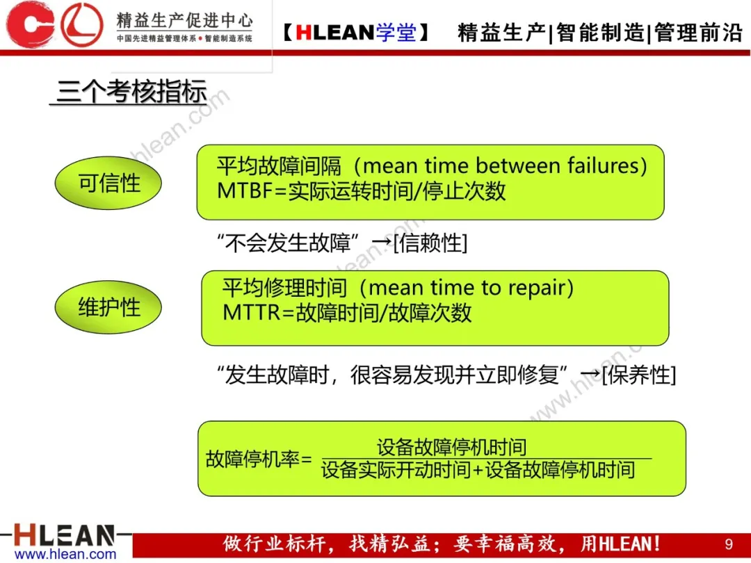 「精益学堂」TPM自主保全