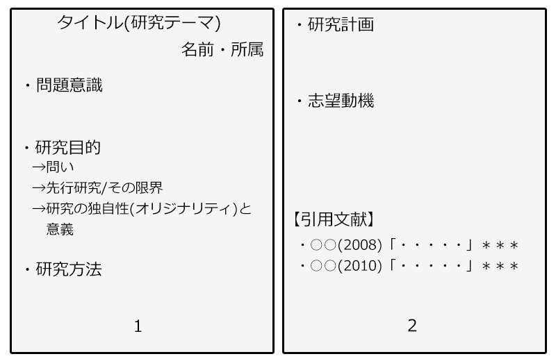 日本留学读研：写研究计划书之前，你必须先弄清楚这三点