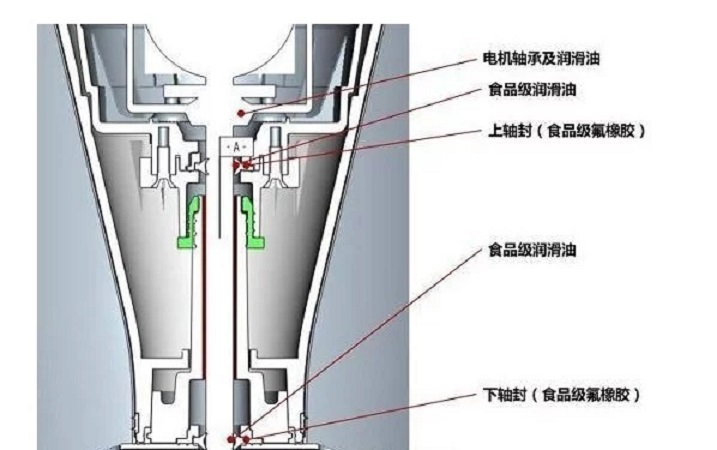 「上海御微轴承公司*解决方案」御微微型轴承，引领豆浆机新革命