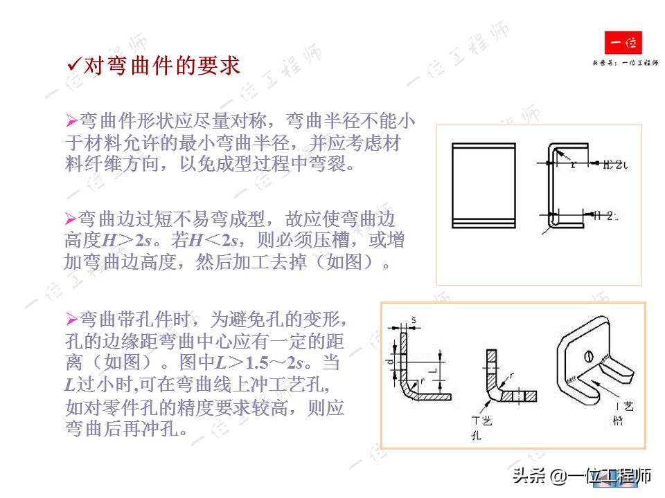 冲压成型特点，冲压的分类和基本工序，61页内容介绍冲压成型