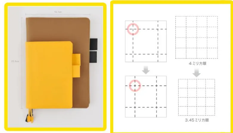 卖手账半年收入22亿日元，Hobonichi是怎么做的？| 潮图鉴第12期