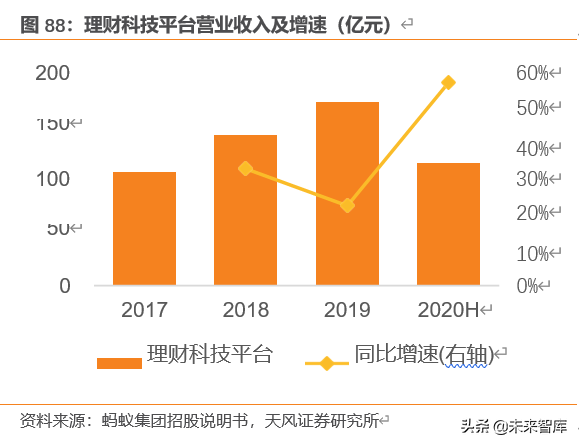 蚂蚁集团三大战略深度剖析：从支付工具到数字金融服务体系