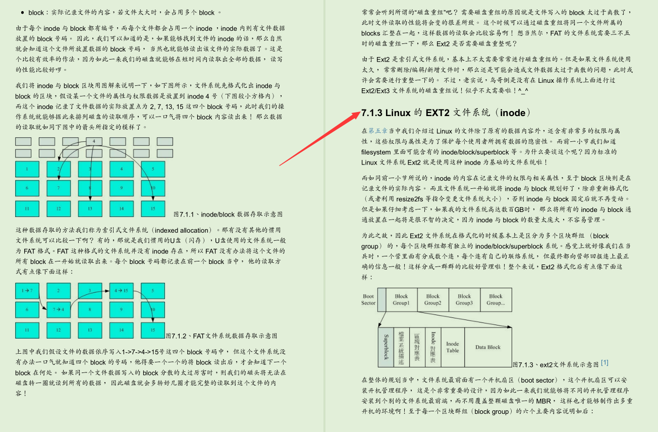 世界頂級Linux大牛耗時三年總結出3000頁Linux檔案