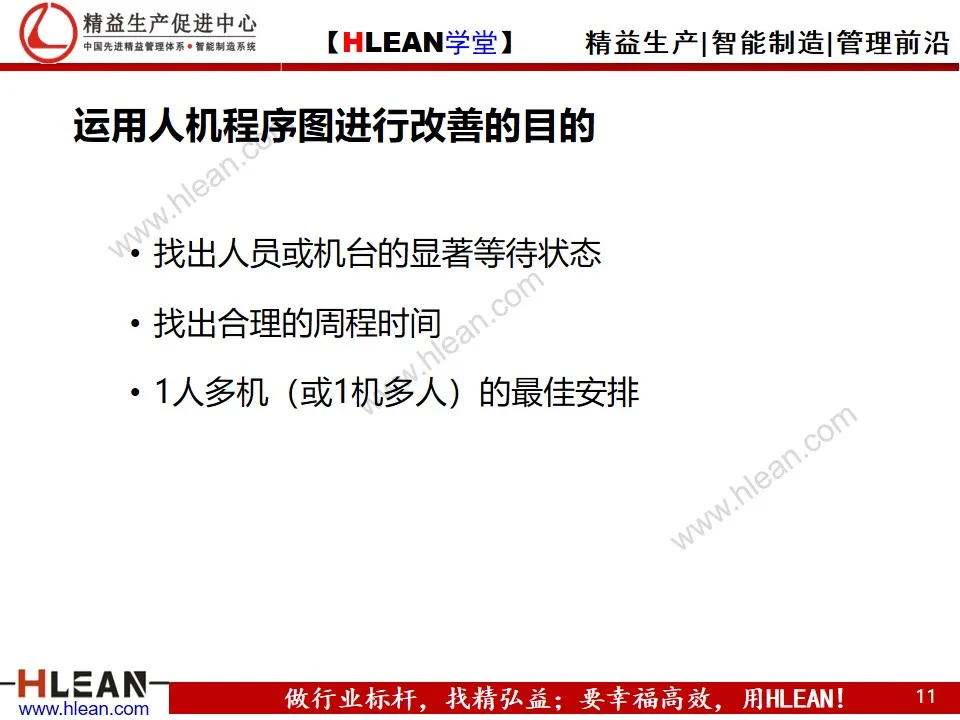 「精益学堂」动作效率的分析与改善