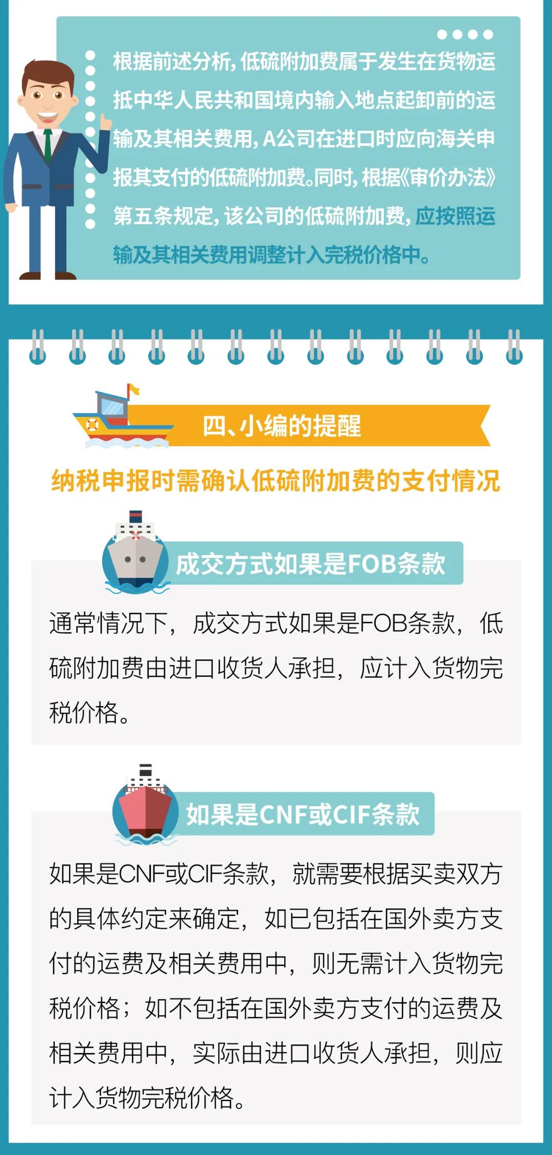 一个案例搞懂航运低硫附加费（LSS）的进口申报问题