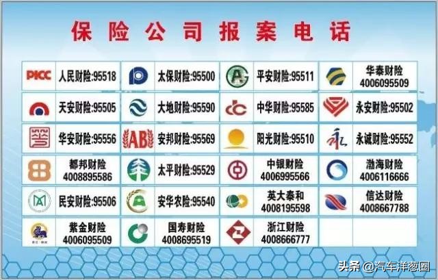 出事故走车险知识（完整版），再也不需要去问别人了，一定要收藏 第2张