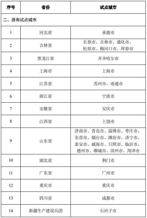 2021年养老金继续上涨！但比上涨更重要的，还有3件事