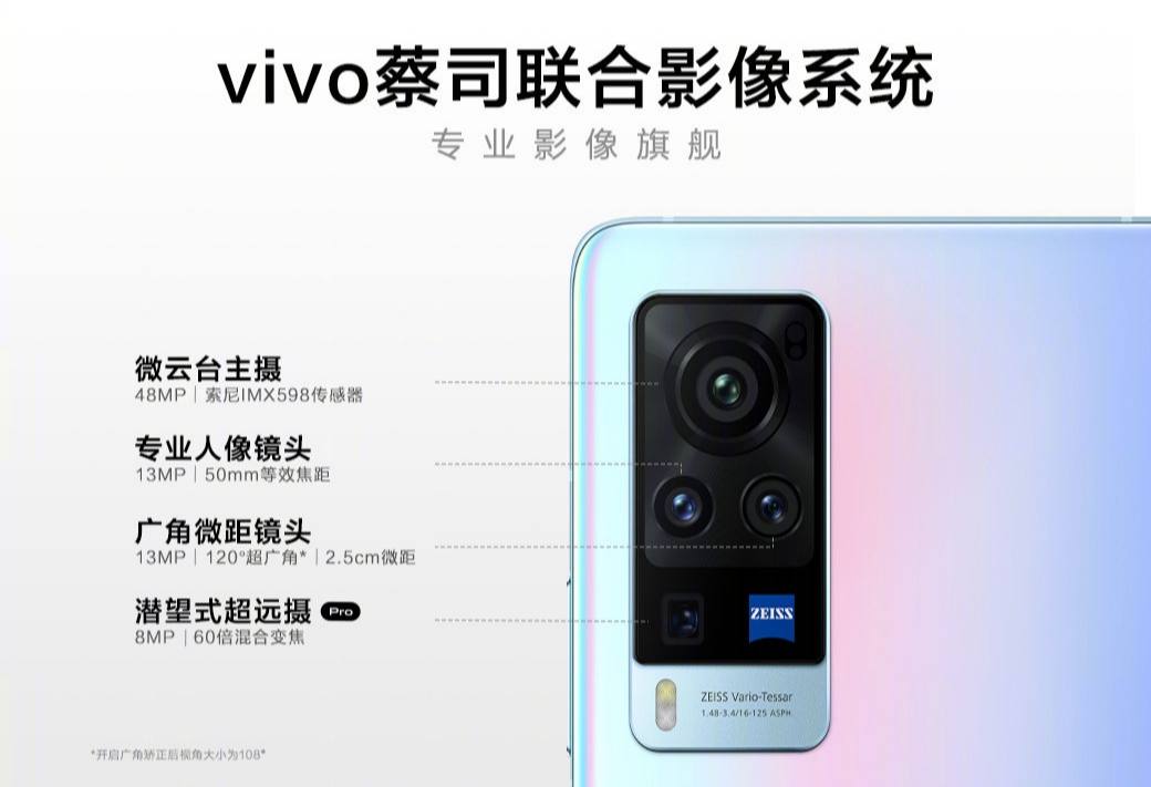 Vivo X60 Pro opens carry out, bring shift video revolutionary upgrade
