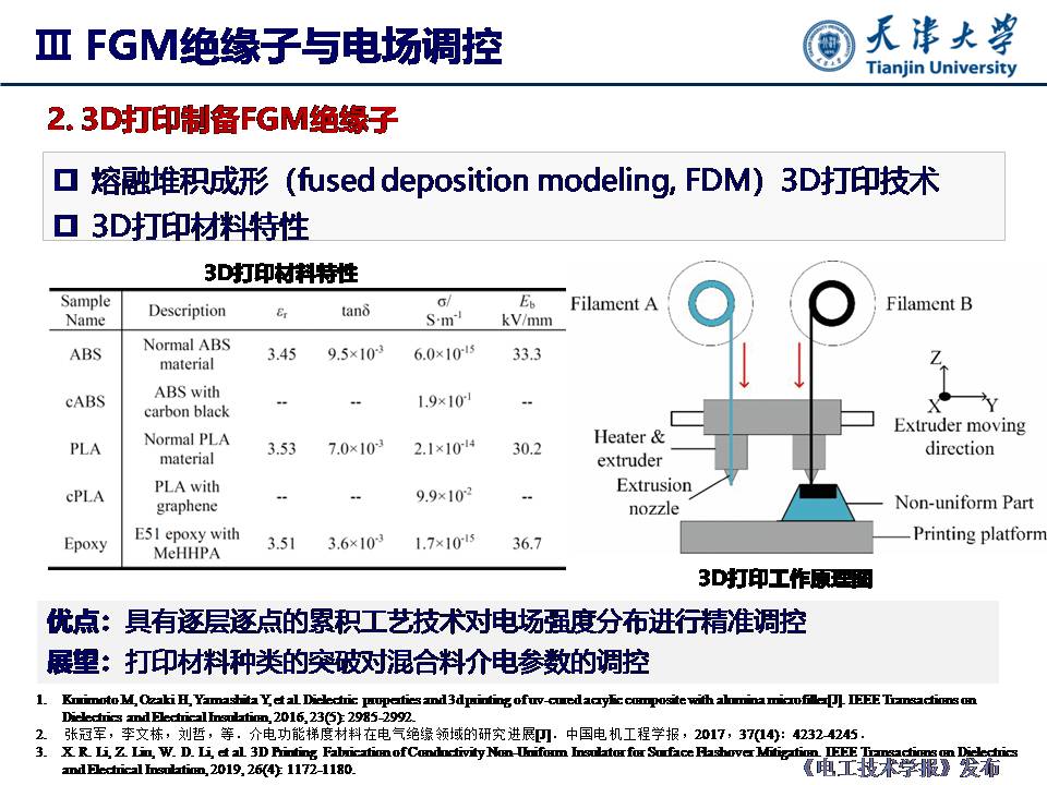 天津大学杜伯学教授：输电管道功能梯度绝缘子研究