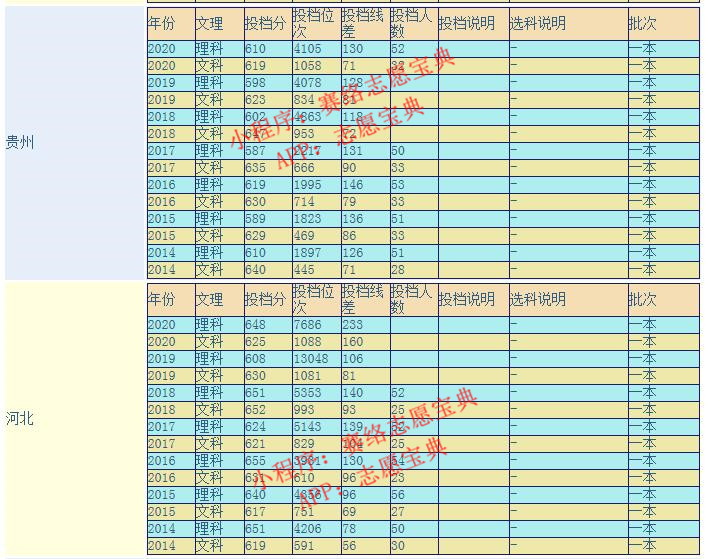 西南財經(jīng)大學很牛嗎,西南財經(jīng)大學的地位(圖6) 西南財經(jīng)大學很牛嗎,西南財經(jīng)大學的地位(圖6)