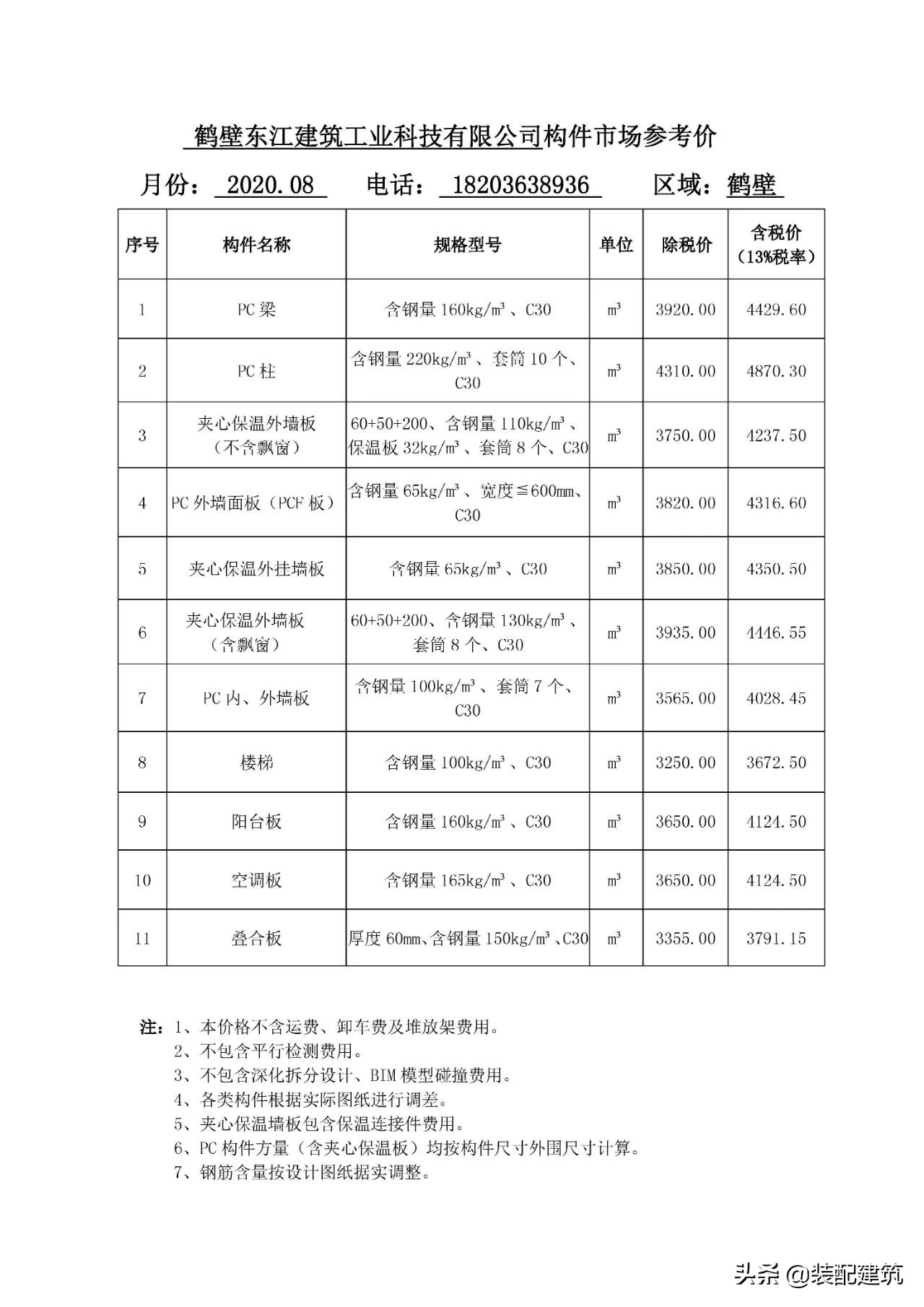 河南省裝配式建筑預制構件市場參考價（2020年8月）