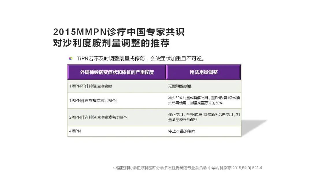 “中老年人腰背痛需警惕多发性骨髓瘤”健康大课堂