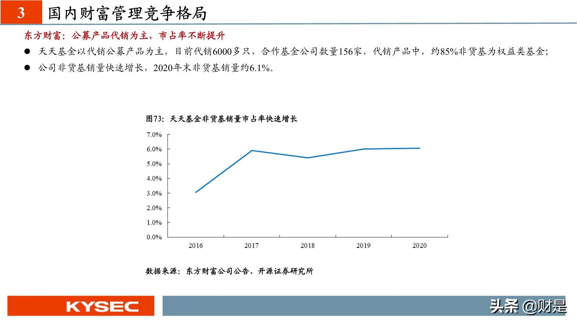 非银金融行业专题研究：从海外视角看我国财富管理发展路径