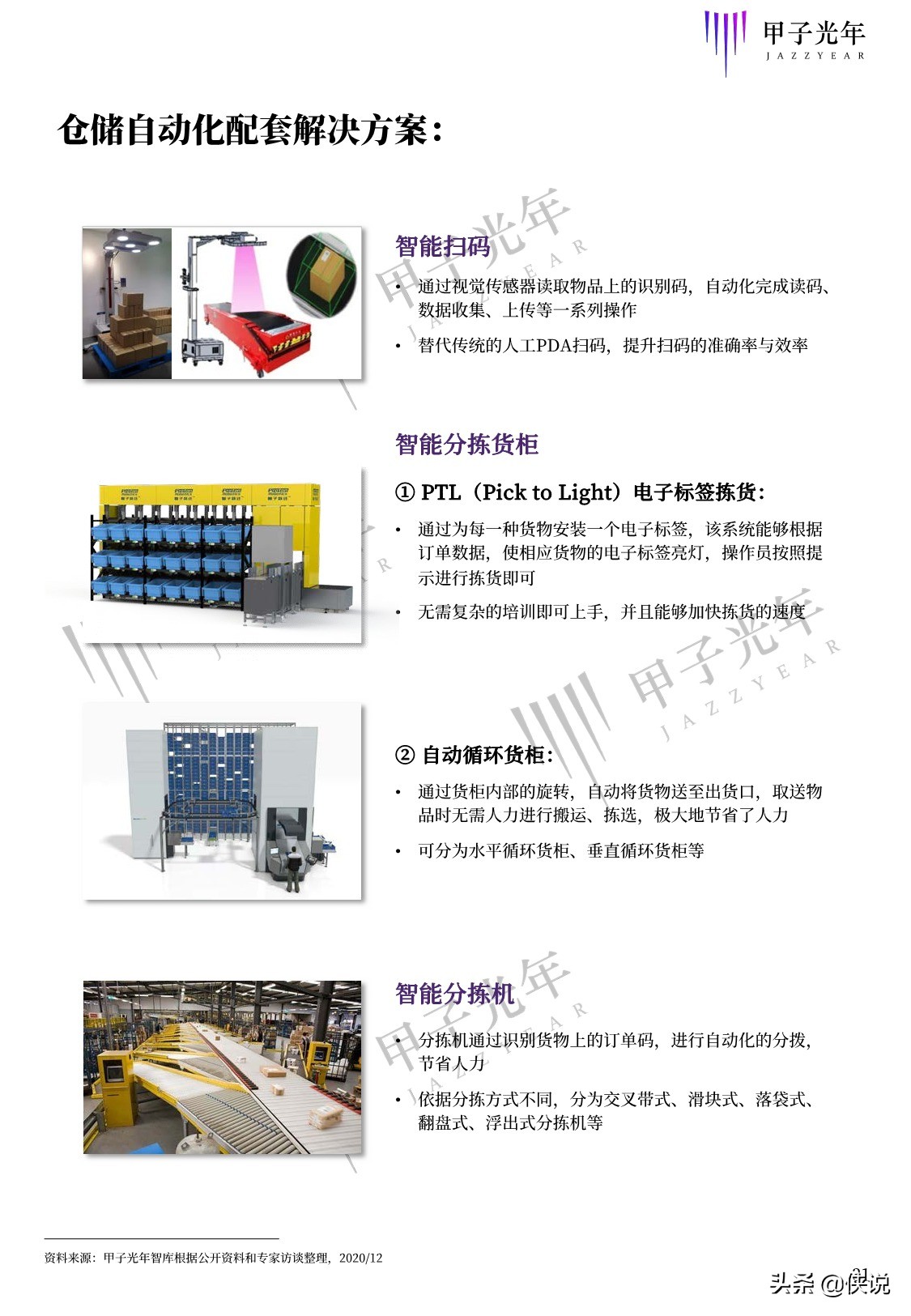 甲子光年智库：2020中国仓储自动化研究报告（68页）