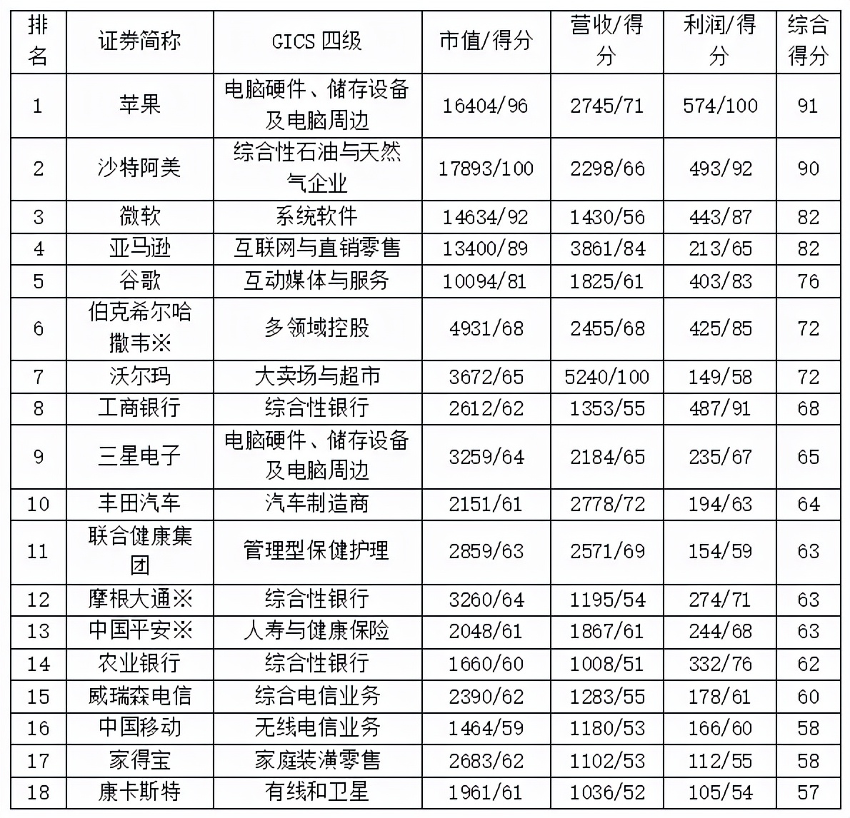 网友分享在meiguo.com上的图片