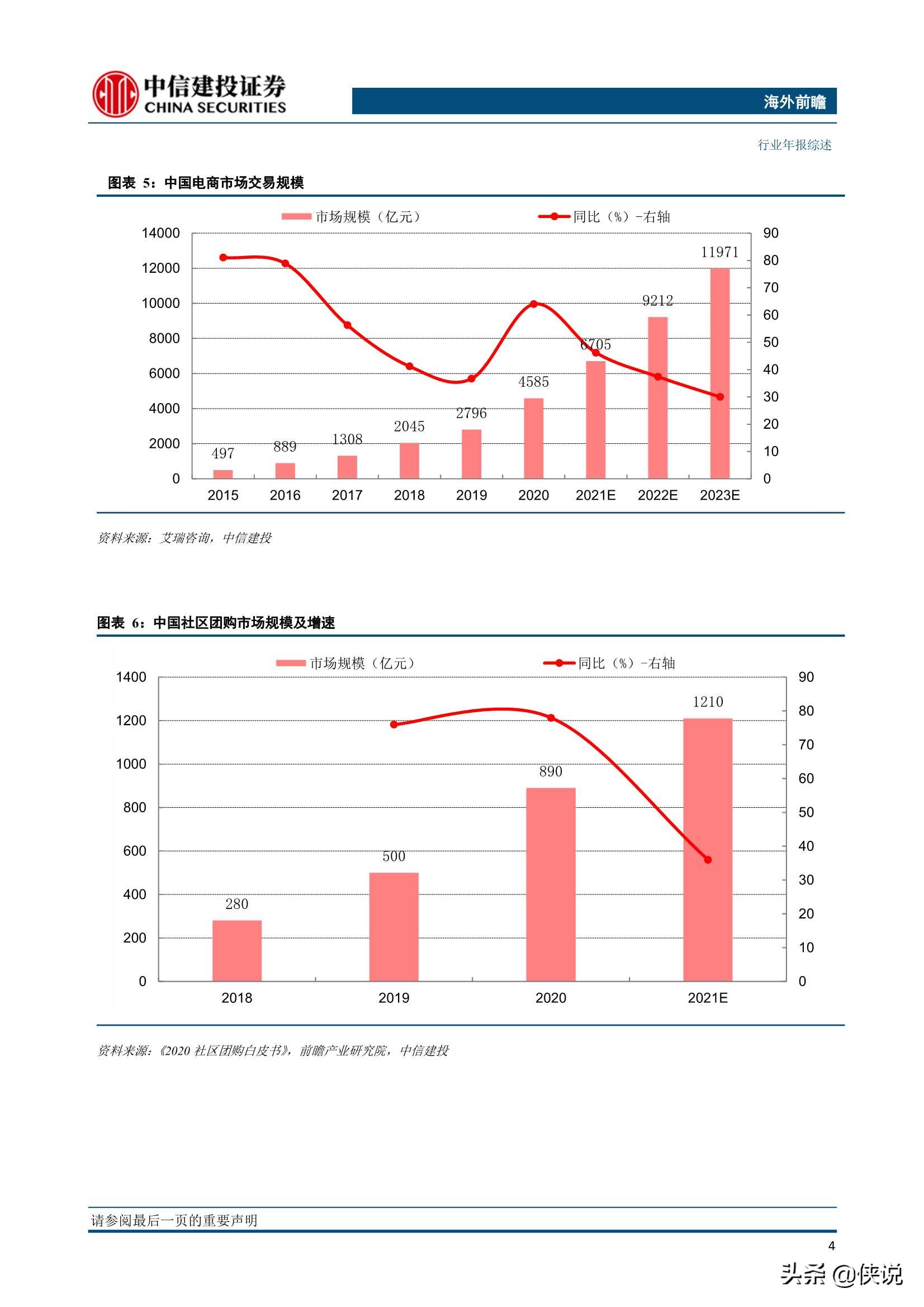 本地生活2020年综述及2021下半年展望：勃勃生机