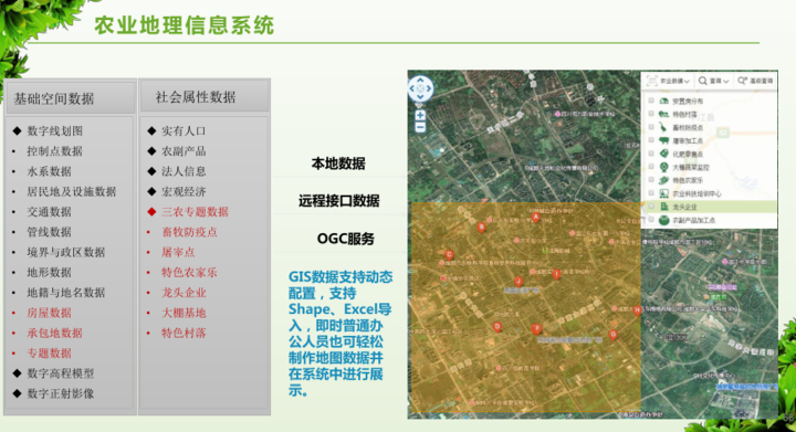 数字乡村治理体系信息化建设方案，附下载