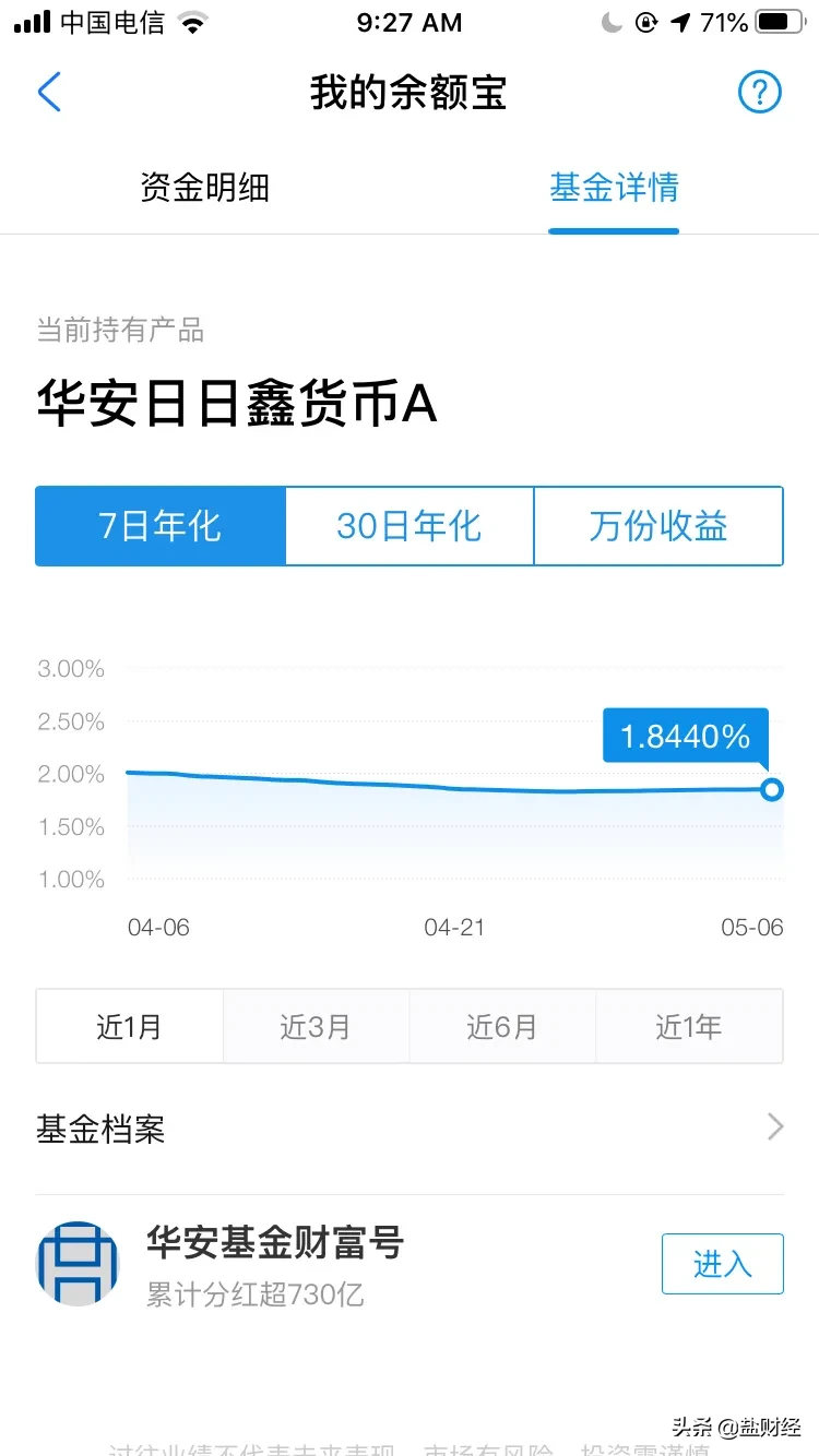 干货 | 总是被忽略的低风险投资——货币型基金