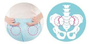 有假胯穿裤子不好看，这几点是造成假胯宽的元凶，你要知道