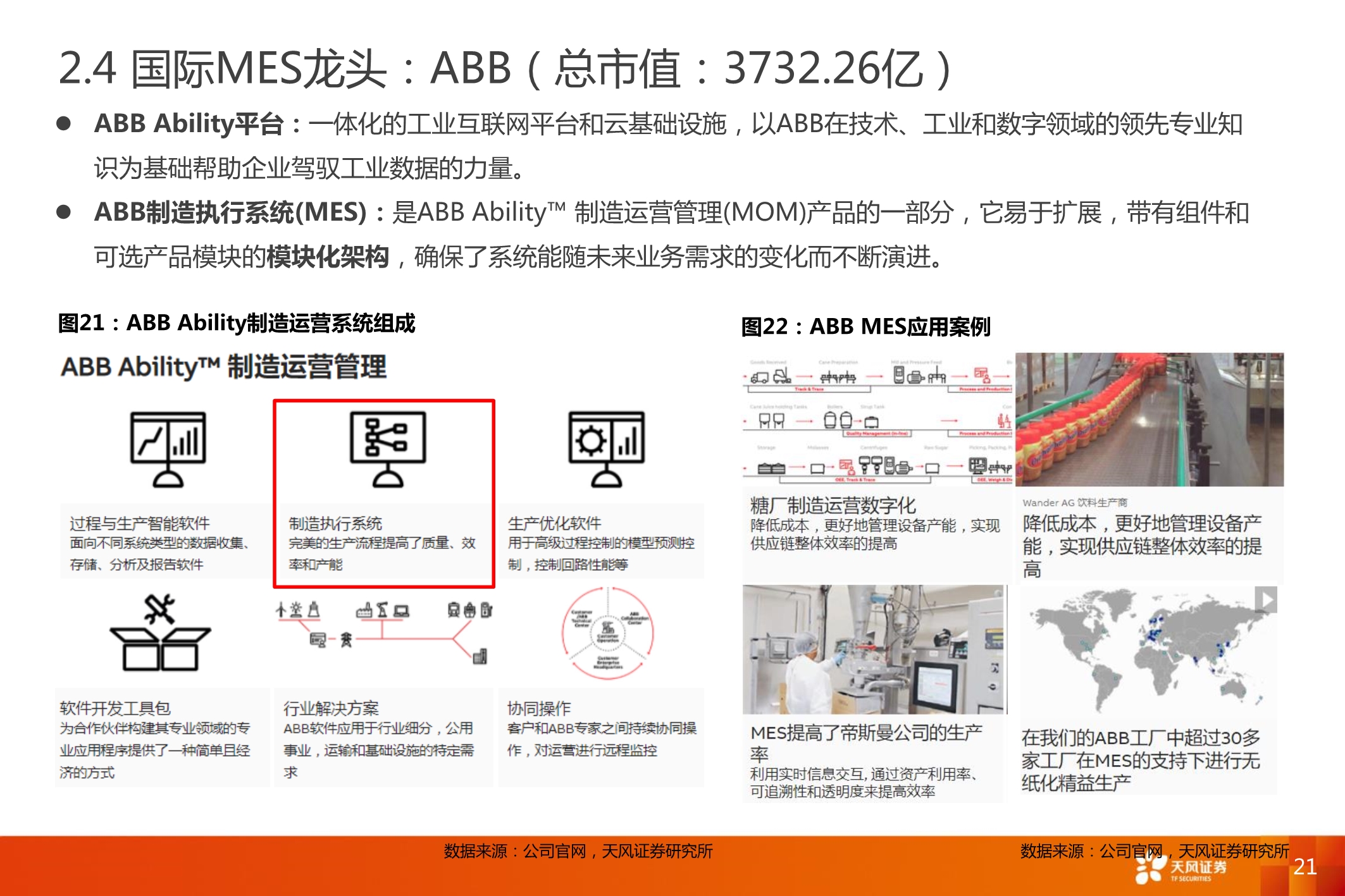 智能制造MES行业深度报告：7大海外巨头，6家中国领军全梳理