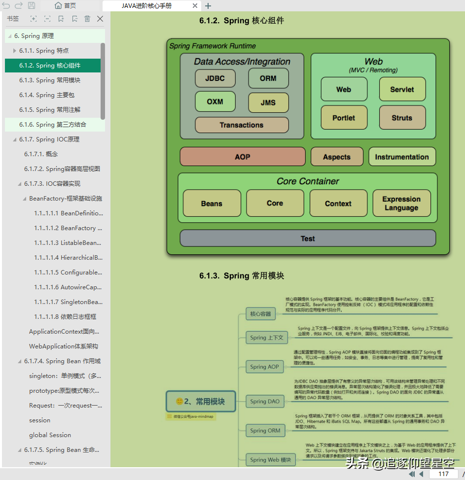 真真香！耗時大半個月收整全套「Java架構進階pdf」沒白費