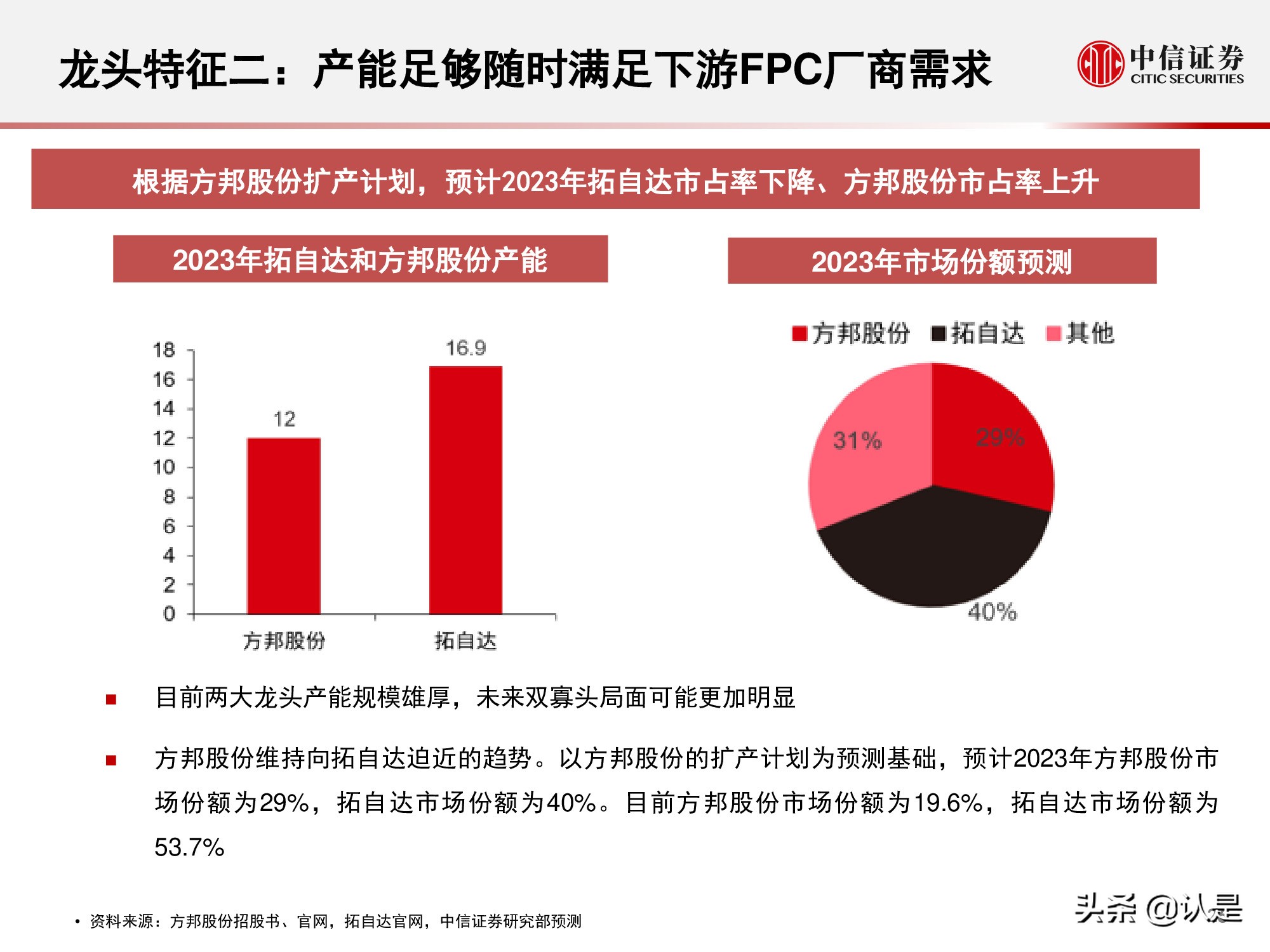 电磁屏蔽膜行业介绍及投资机会分析