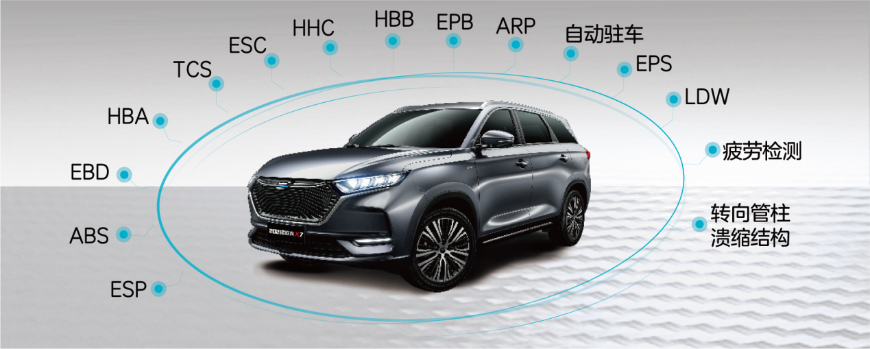 最值得期待的SUV—2021款长安欧尚X7演绎当红“三好生”