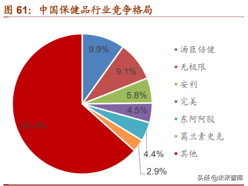 食品饮料行业深度报告：复盘美日消费时代，探究消费投资前景
