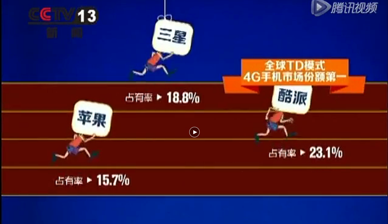 哪些手机可以被称之为“神机”？iPhone4上榜，剩下这两款有争议